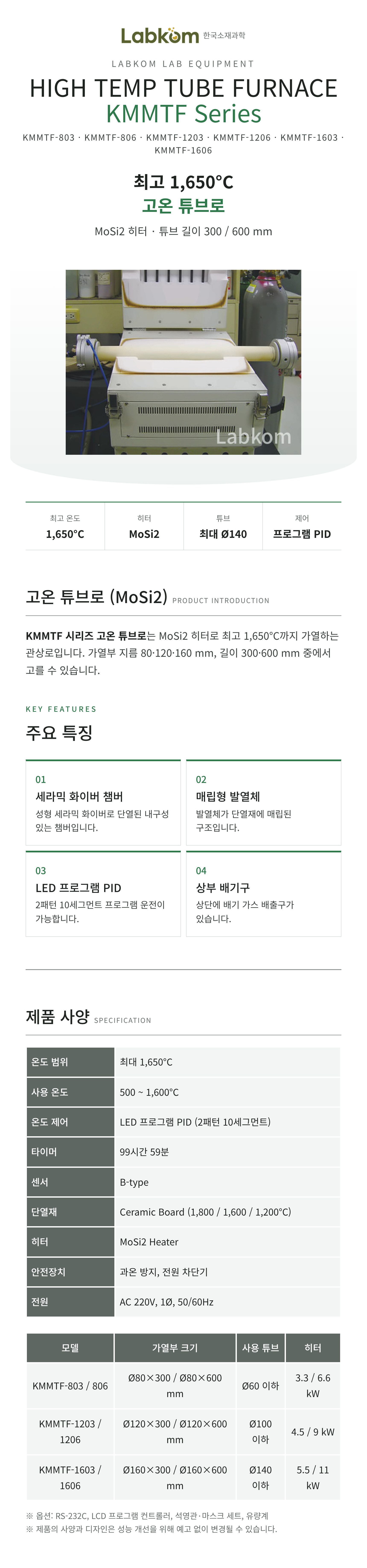 고온 튜브로 (MoSi2) High Temp Tube Furnace KMMTF Series
