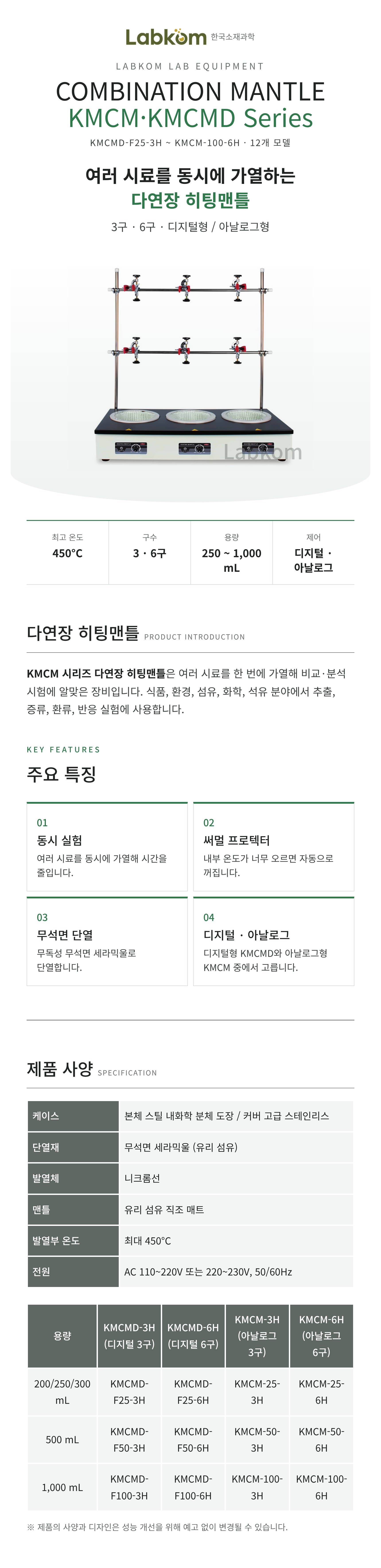 다연장 히팅맨틀 Combination Mantle KMCM/KMCMD Series