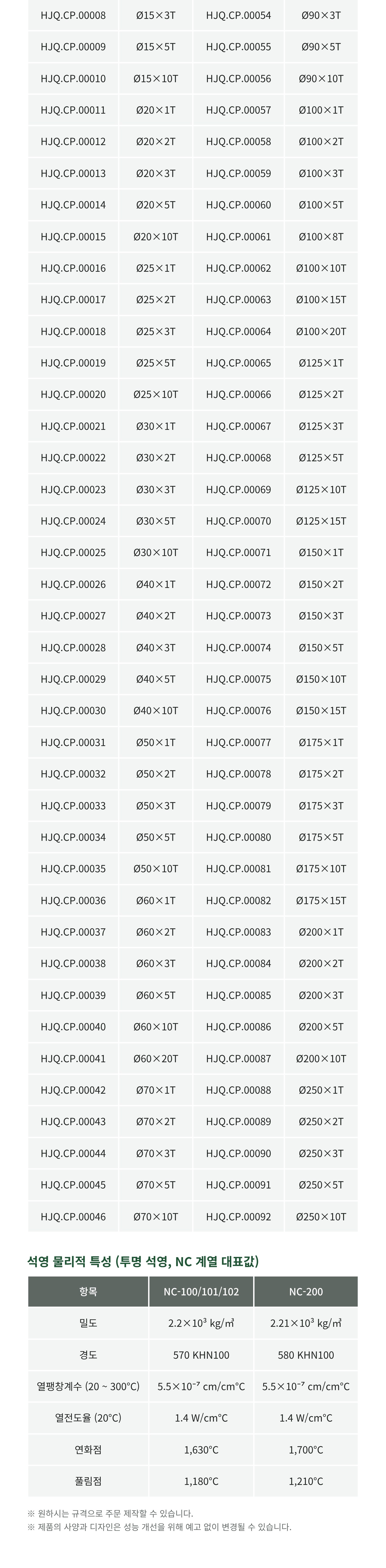 석영 원형판 Quartz Plate Circle HJQ.CP Series
