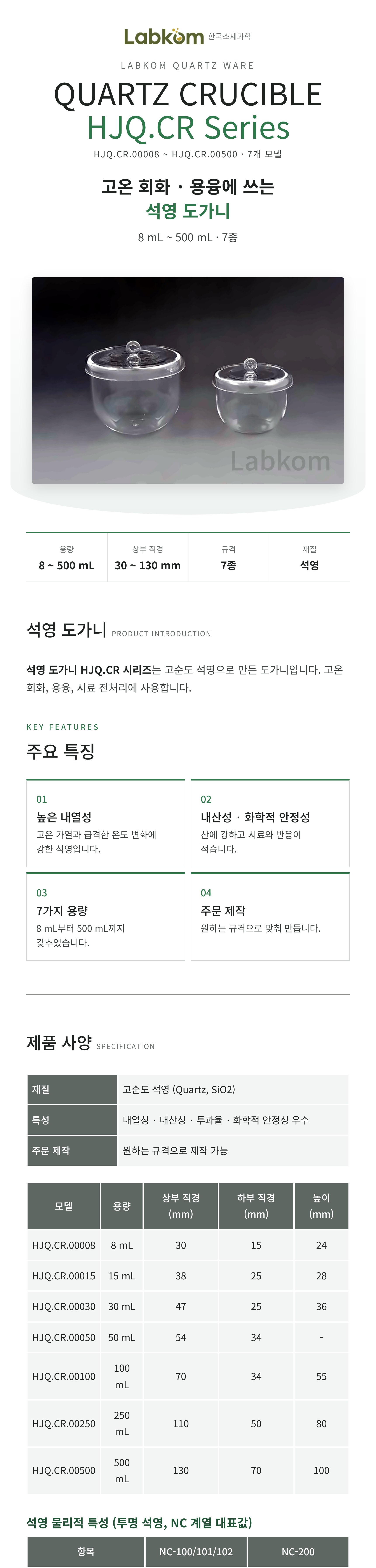 석영 도가니 Quartz Crucible HJQ.CR Series