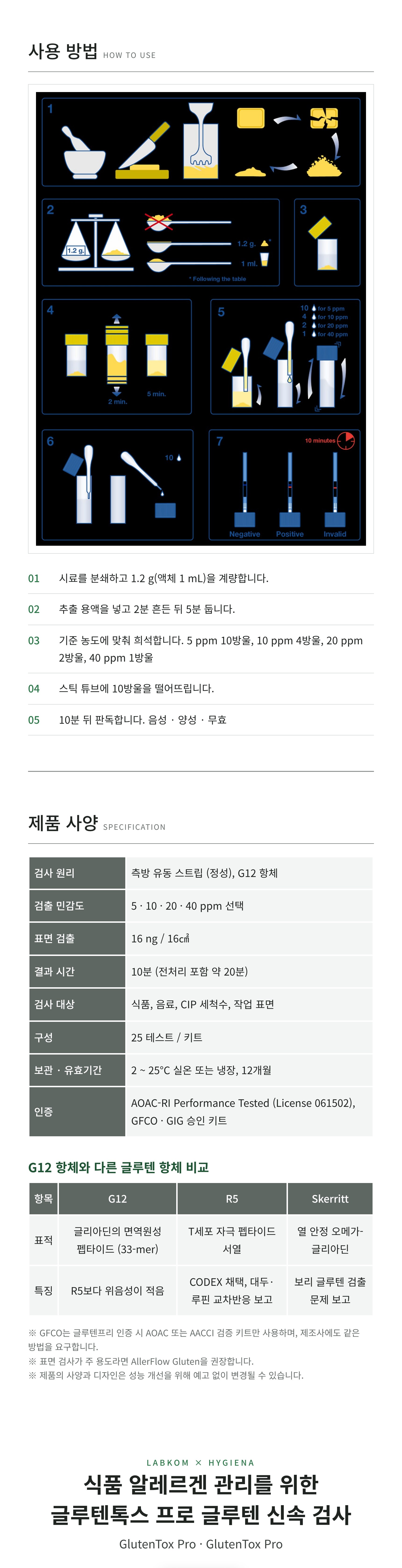 Hygiena GlutenTox Pro 글루텐톡스 프로 글루텐 신속 검사