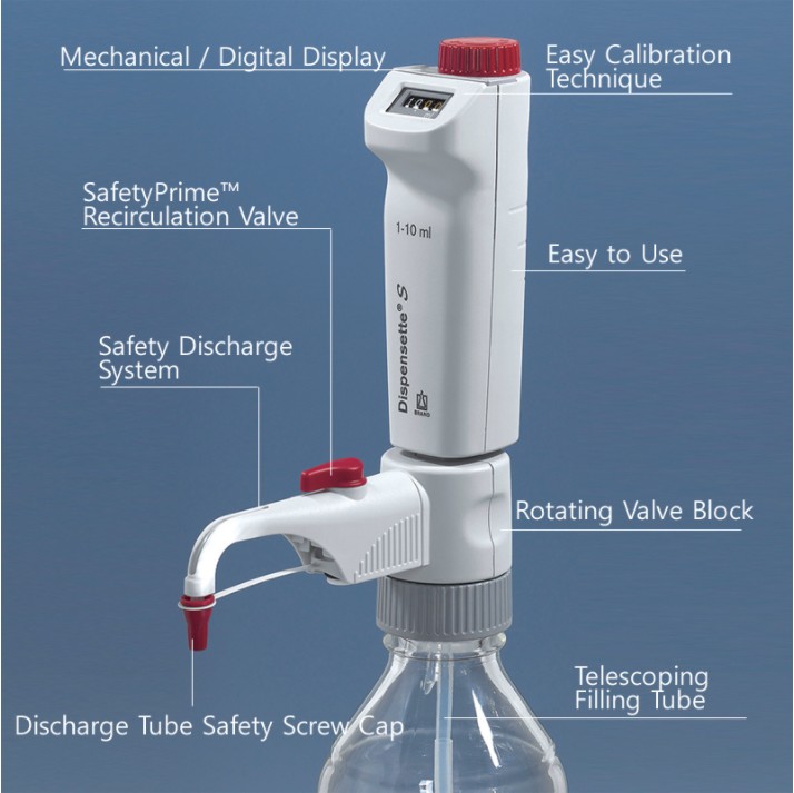 바틀 탑 디지털 디스펜서, 가변형 Dispensette®S Analog Bottle Top Dispenser