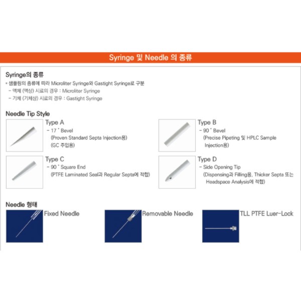 GC용 주사기 Manual GC Syringe