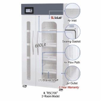 내산성 밀폐형 시약장  PP/PVC Filtered Reagent Storage Cabinet